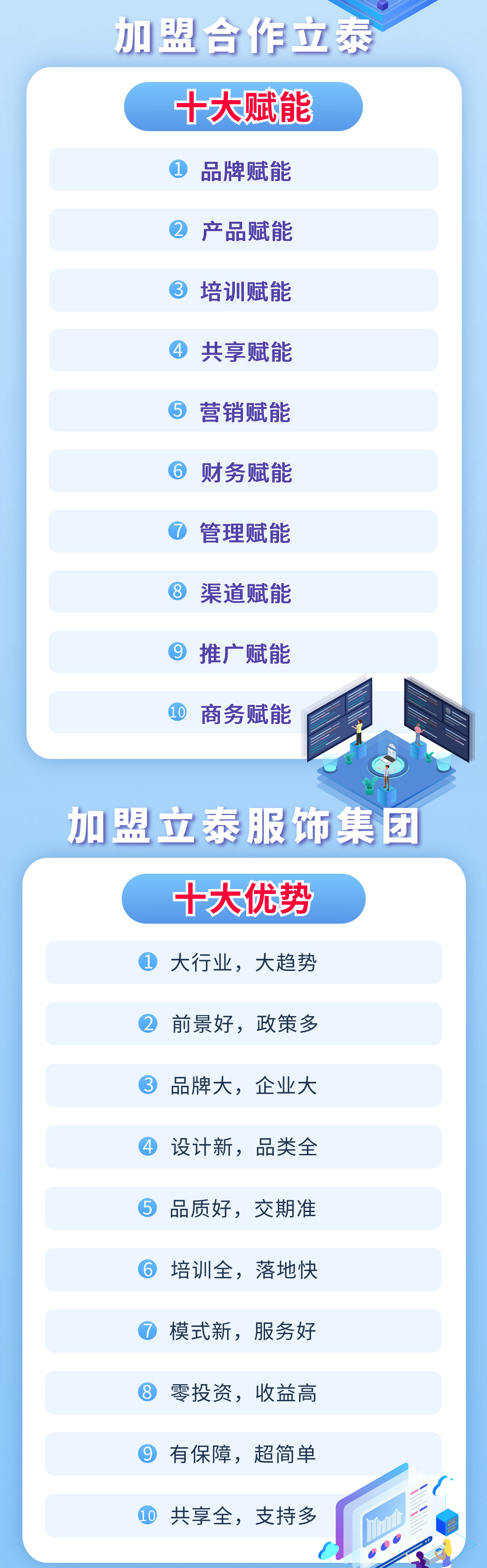 企业介绍宣传页商务插画招聘长图-(1)_04.jpg