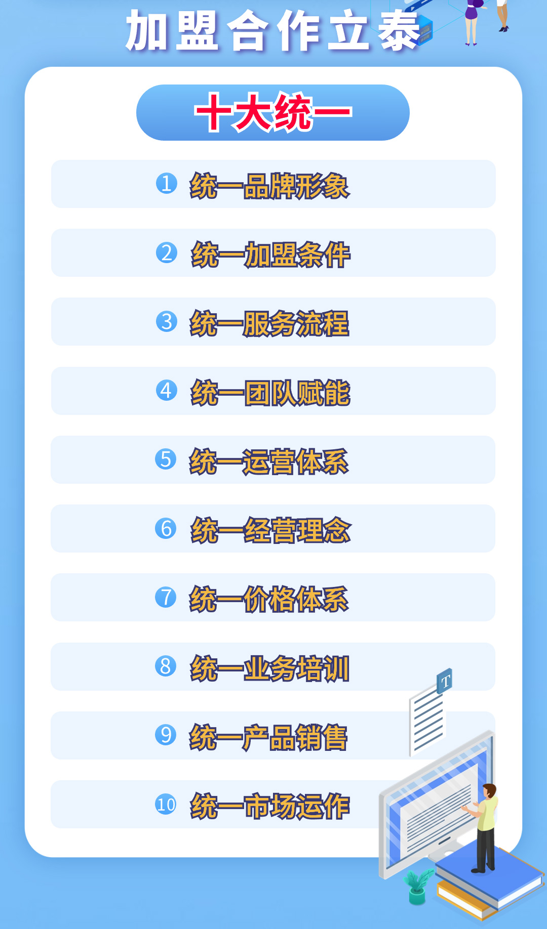 企业介绍宣传页商务插画招聘长图-(1)_05.jpg